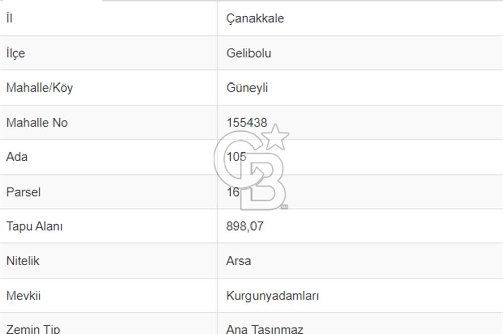 GELİBOLU GÜNEYLİ MAVİ SAROZ SİTESİ ARKASINDA ARSA