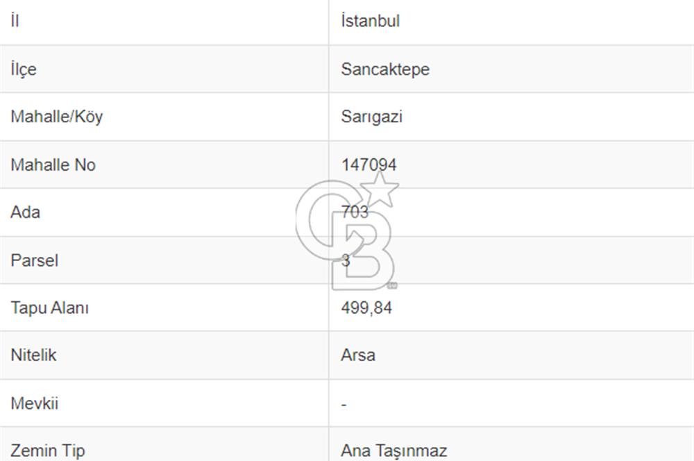 SANCAKTEPE SARIGAZİDE 500 M² SATILIK ARSA