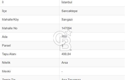 SANCAKTEPE SARIGAZİDE 500 M² SATILIK ARSA