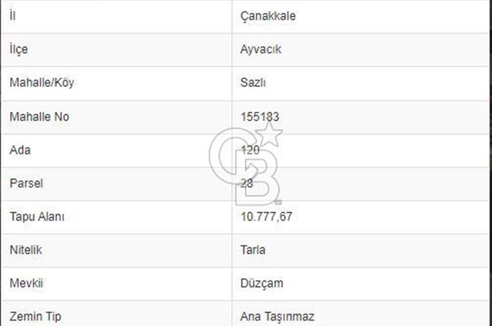 ASSOS SAZLI'DA İMARLI 10.777 M² SATILIK ARSA