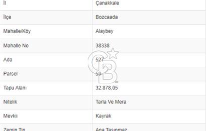 ÇANAKKALE BOZCAADA'DA YATIRIMLIK FIRSAT ARAZİ !!