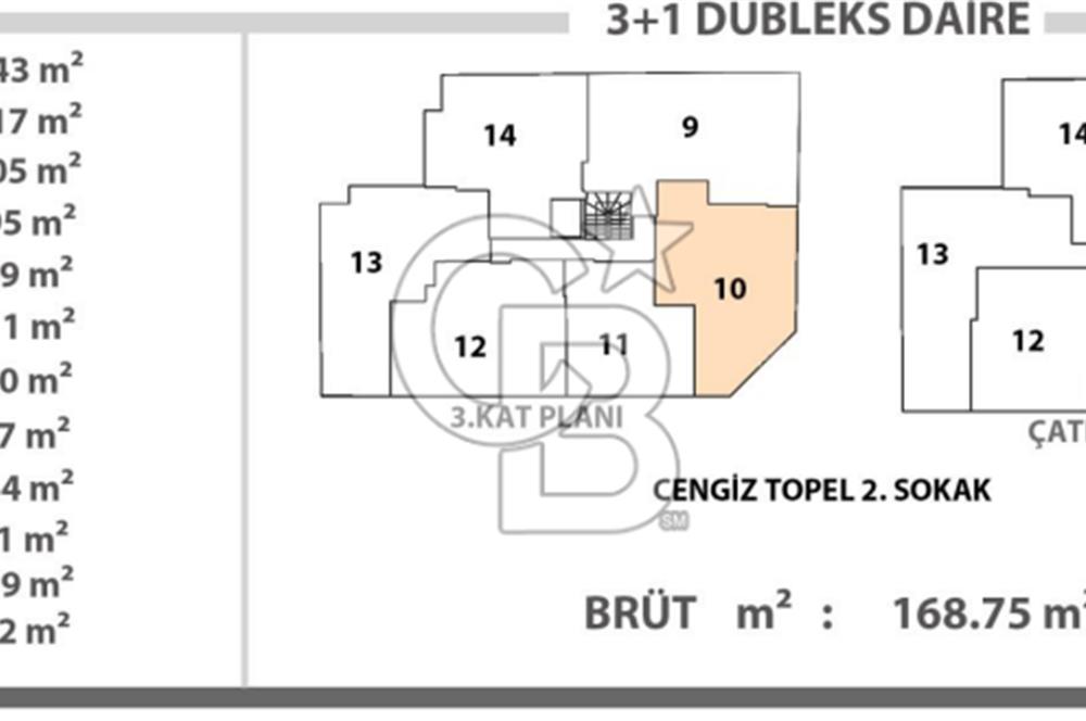 Dalaman merkezde iskanlı satılık 3+1 sıfır dubleks daire