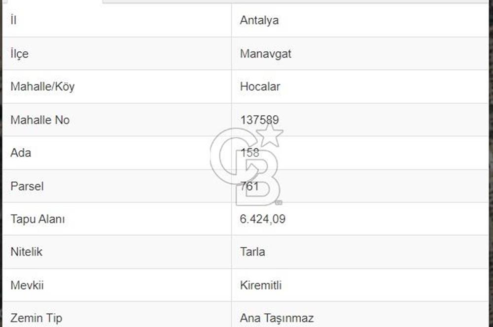 HOCALAR’DA MÜSTAKİL TAPULU SATILIK FIRSAT TARLA 