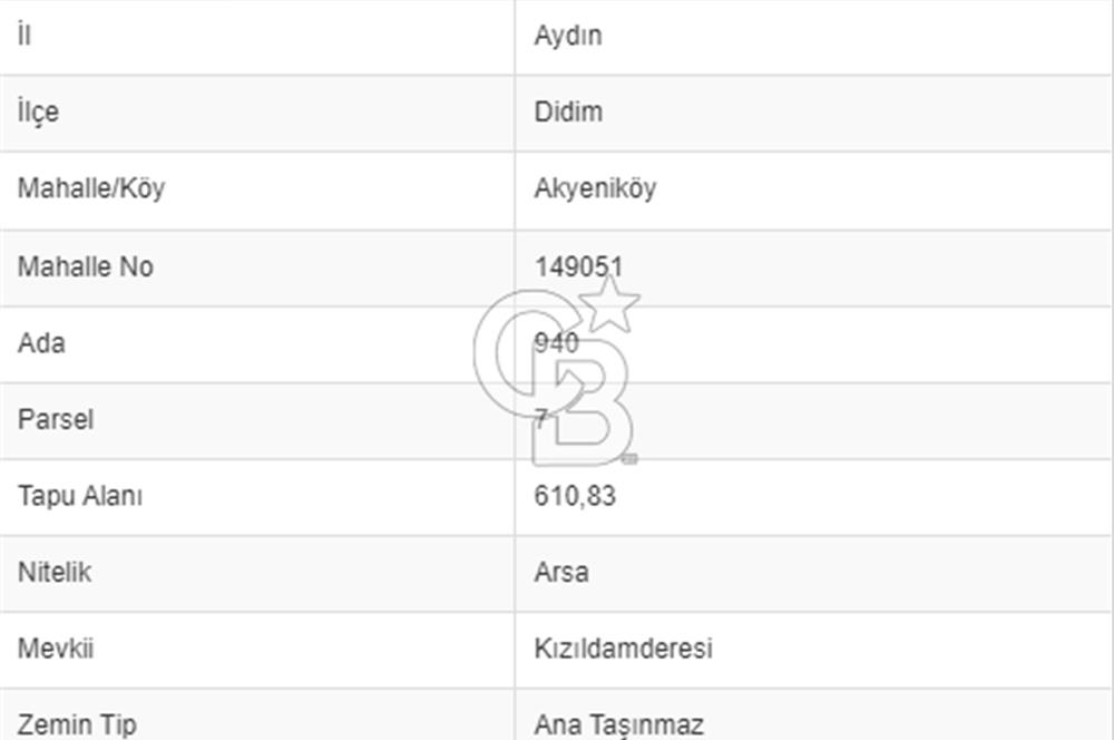 Didim Akyeniköy'de 610 m² Villa İmarlı Arsa