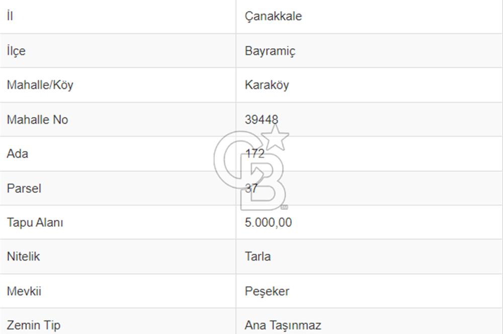   ÇANAKKALE BAYRAMİÇ KARAKÖY KAZ DAĞLARINDA 5000 M2 MÜSTAKİL TARLA