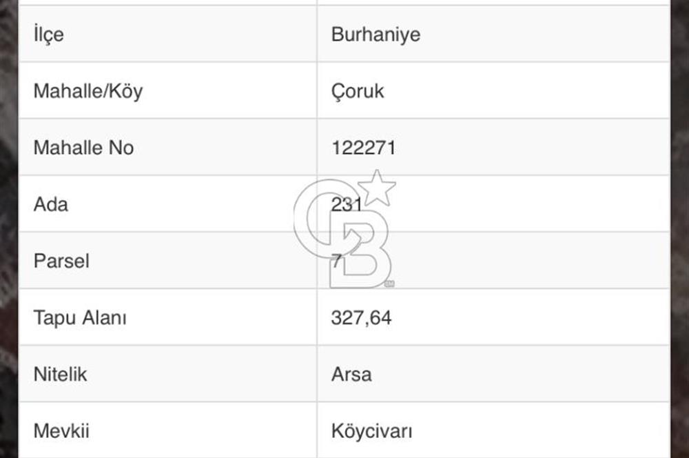 BURHANİYE ÇORUK SATILIK ARSA