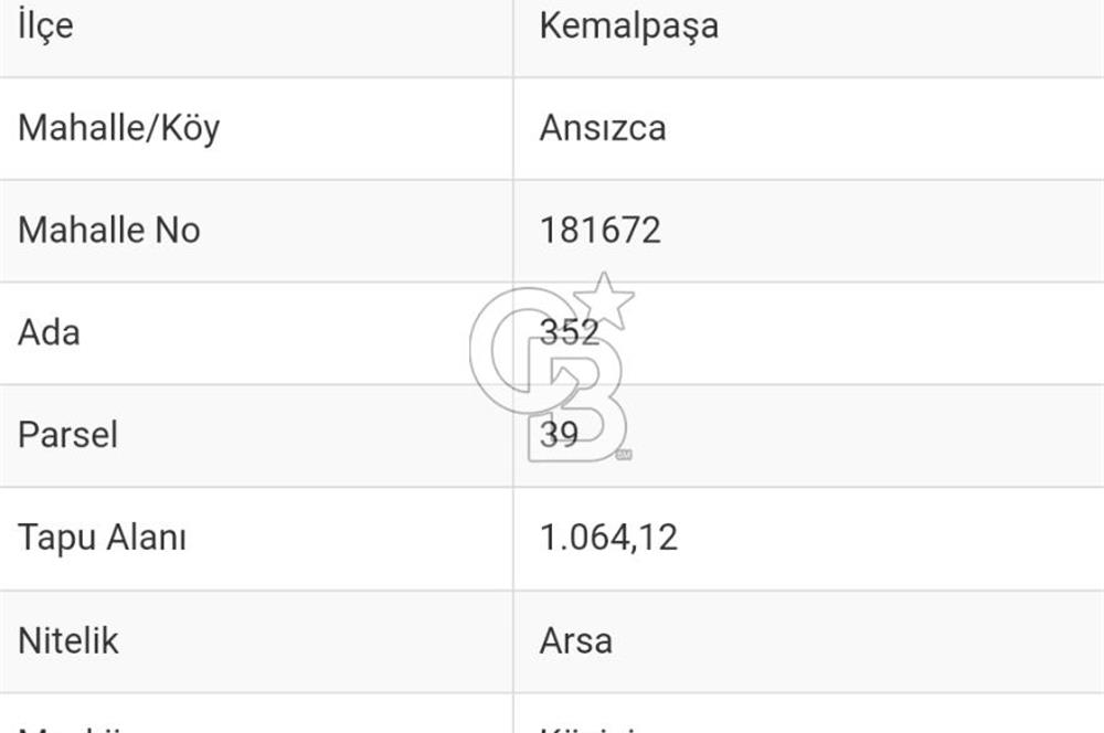 Kemalpaşa Ansızcada Satılık Köyiçi 1064 M2 Arsa