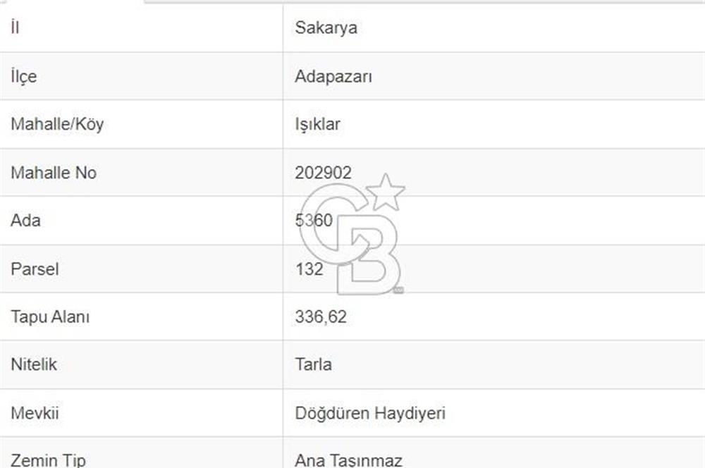 SAKARYA 'DA SALMAN BARAJINA YAKIN 336.62 M² SATILIK TARLA