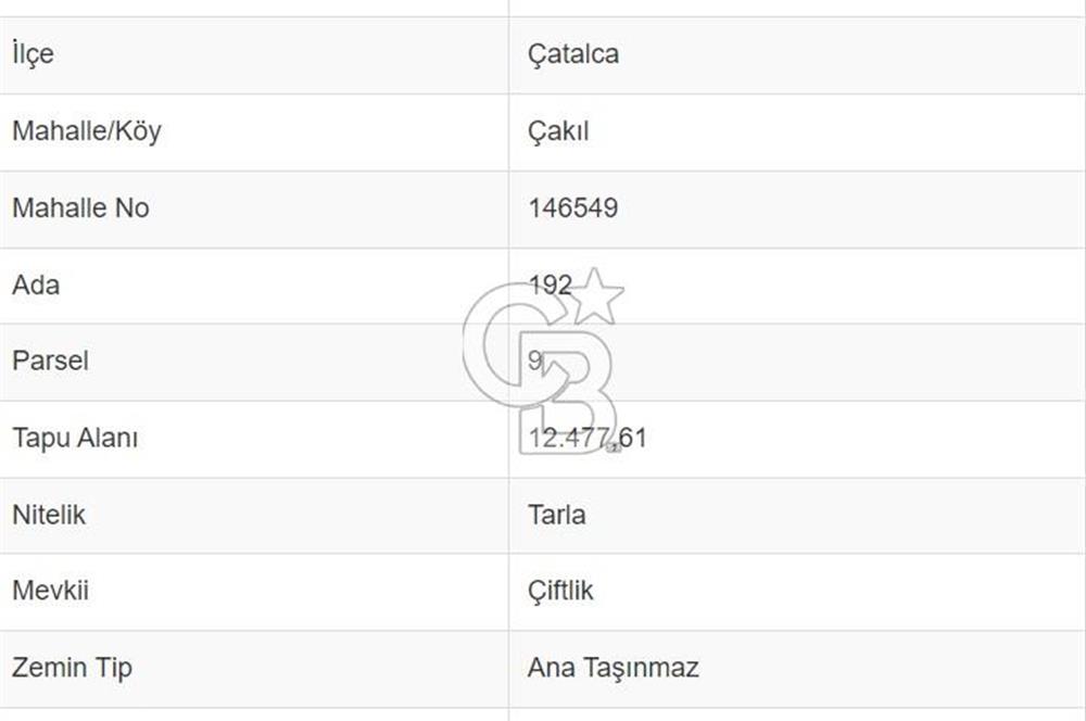 ÇATALCA ÇAKIL MAHALLESİNDE GÖL MANZARALI MUHTEŞEM KONUMLU TARLA