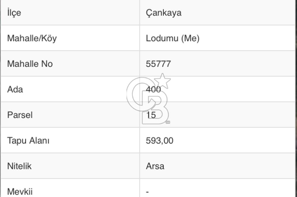 BEYTEPE LODUMLUDA İMARLI VİLLA ARSASI