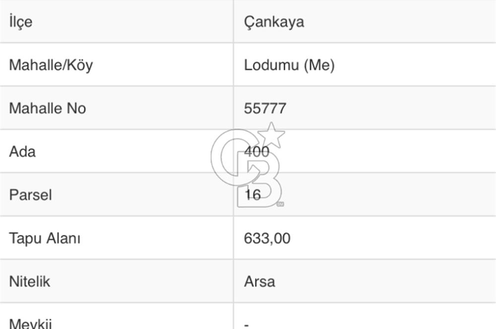 BEYTEPE LODUMLUDA İMARLI VİLLA ARSASI