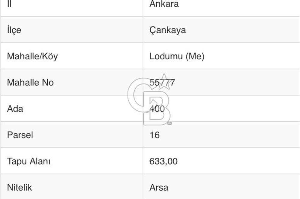 BEYTEPE LODUMLUDA İMARLI VİLLA ARSASI