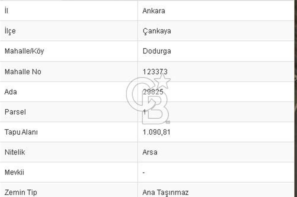 DODURGA MERKEZDE SATILIK TİCARİ İMARLI ARSA