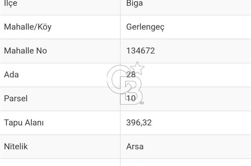 ÇANAKKALE|BİGA|GERLENGEÇ KÖYÜ-SAZLIK MEVKİNDE SATILIK YATIRIMLIK ARSA