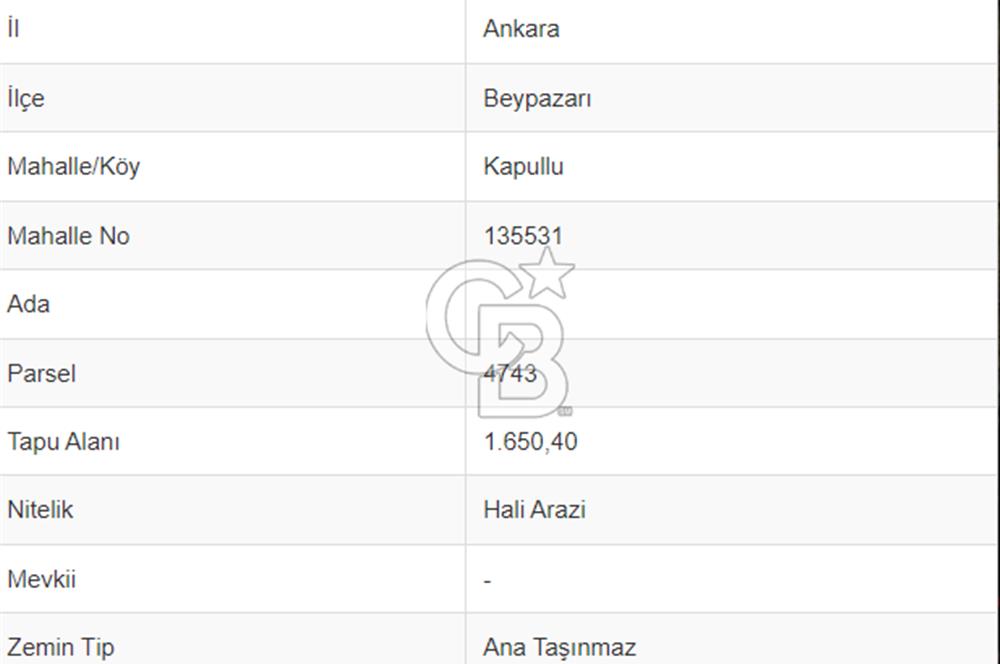 ANKARA/BEYPAZARI/KAPULLU MAH.  SATILIK 1.650 M2 TARLA