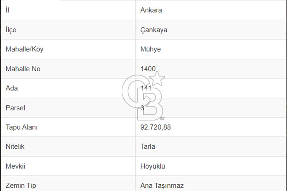 ÇANKAYA MÜHYE 114 M2 İMARA BİTİŞİK TARLA