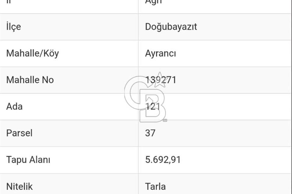 AĞRI DOĞUBEYAZIT'DA 5.692,91M2  MÜSTAKİL TAPULU SATILIK ARSA