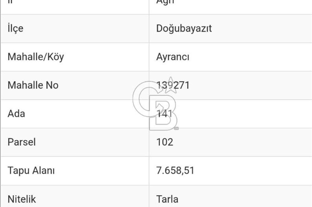 AĞRI DOĞUBEYAZIT’DA 7.658,51M2  MÜSTAKİL TAPULU SATILIK ARSA