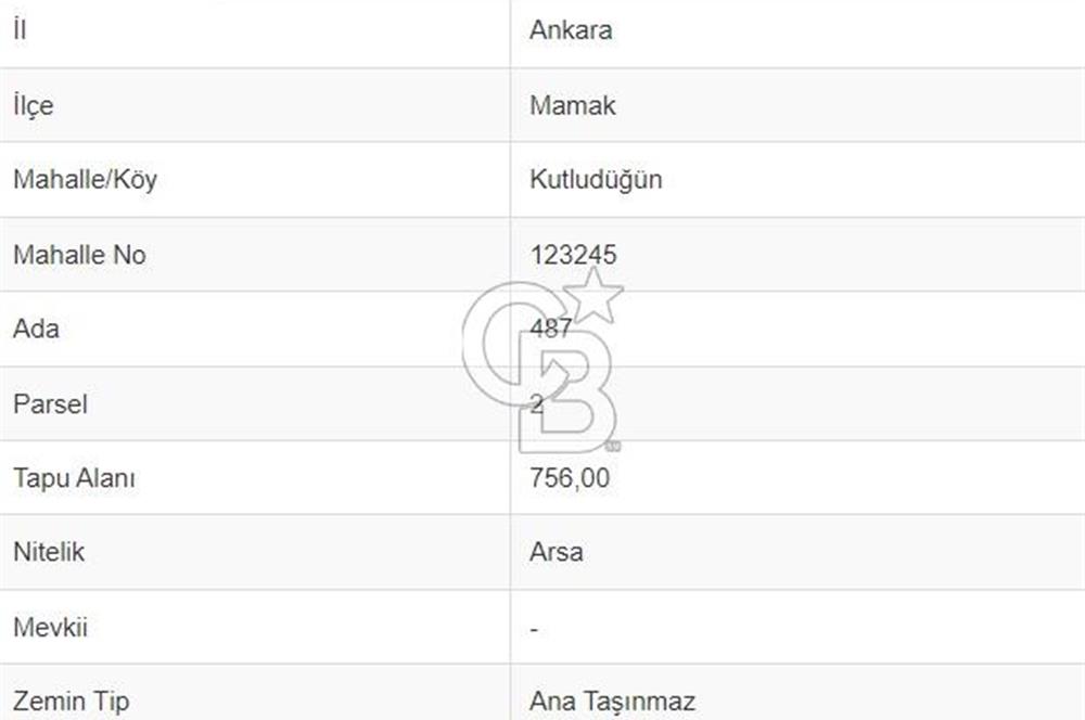 Mamak kutlu düğünde satılık villa imarlı arsa 