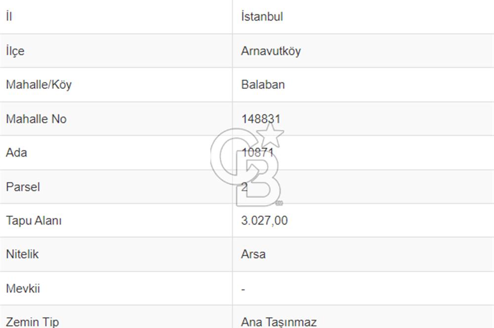 ARNAVUTKÖY BALABAN GÜNÜBİRLİK TESİS İMARLI 168 M2 HİSSE