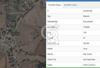 ÇANAKKALE MERKEZ KIZILCAÖREN'DE KONUT İMARLI SATILIK ARSA