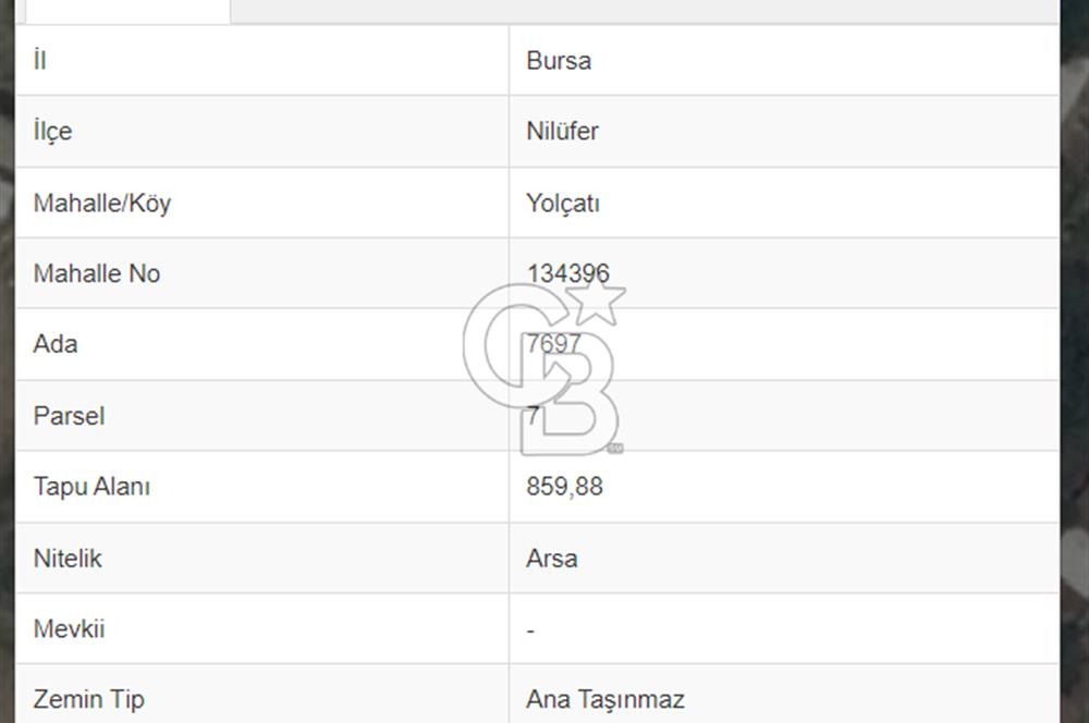 CB CLASS SATILIK HİSSELİ HOBİ BAHÇESİ NİLÜFER UNCUKURU