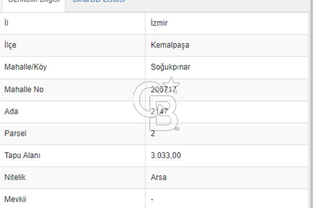 KEMALPAŞA VİLLALAR BÖLGESİNDE VİLLA İMARLI KUPON ARSA