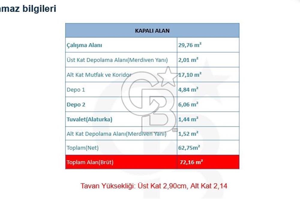 Çankaya Kabil ve Lizbon Caddesi Arasında Yapılı ve Kullanıma Hazır Depolu Dükkân