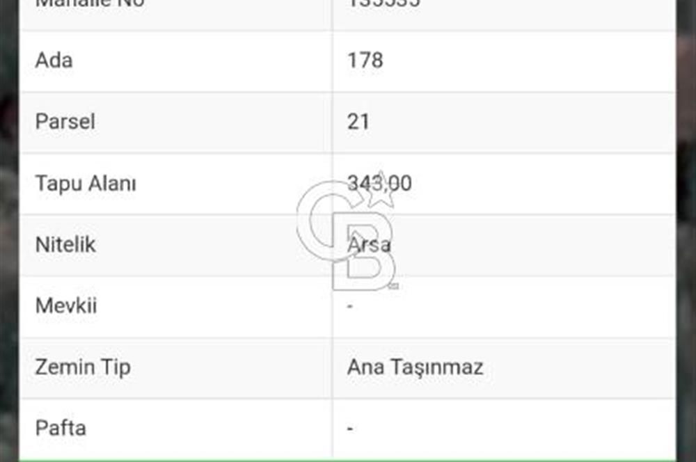 Antalya Manzaralı Fırsat Arsa