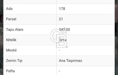 Antalya Manzaralı Fırsat Arsa