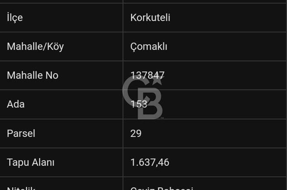 KORKUTELİ ÇOMAKLI HACIBEKAR KÖYİÇİ 1.637 M2 YOL CEPHELİ BAHÇE