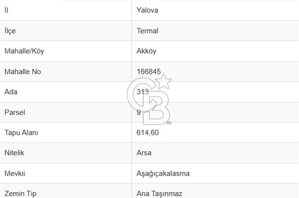 YALOVA TERMAL AKKÖY SATILIK 4.993 M2 TARLA!. TAKASA UYGUN