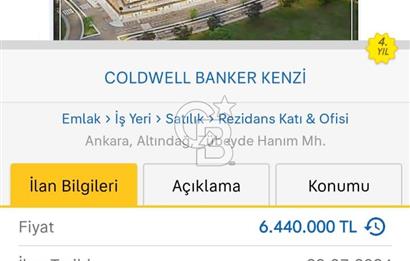 ANKARA'NIN MERKEZİ METAFOR RESİDENCE OFİS&İŞ YERİ