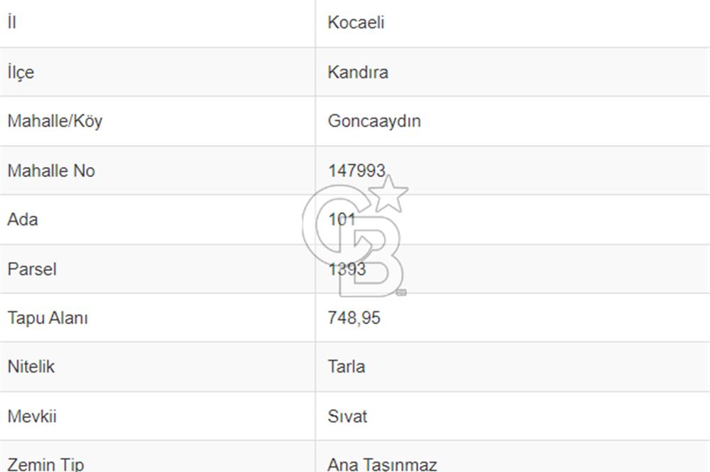  GONCAAYDIN - KANDIRA GIDA İHTİSAS OSB’YE KOMŞU SATILIK TARLA