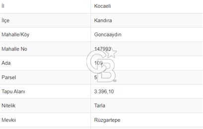 GONCAAYDIN - KANDIRA GIDA İHTİSAS OSB’YE KOMŞU SATILIK TARLA