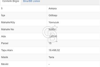 GÖLBAŞI YAVRUCUK MAHALLESİNDE 4600 m2 SATILIK HİSSELİ TARLA