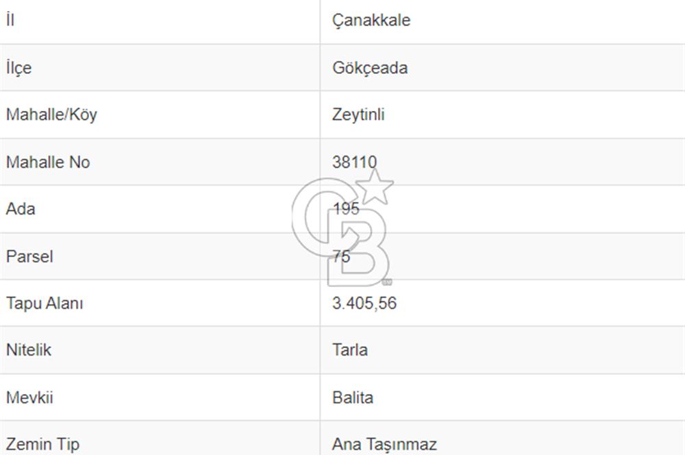 ÇANAKKALE GÖKÇEADA ZEYTİNLİ'DE SATILIK TARLA