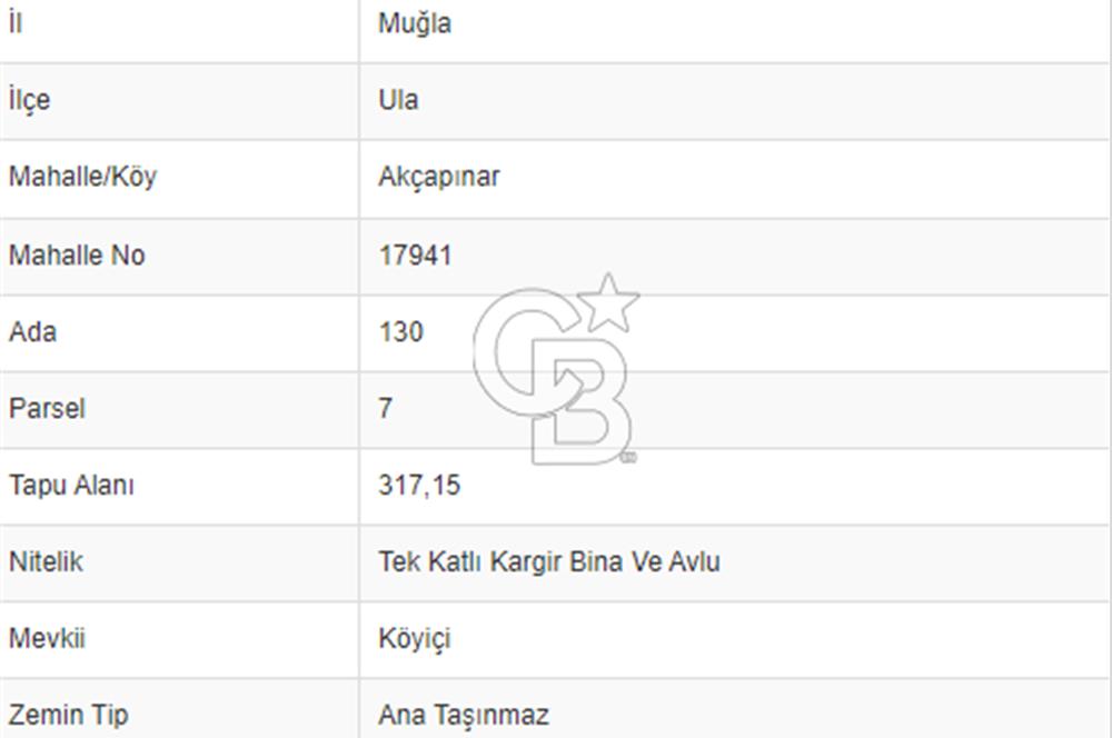 Muğla Akyaka Akçapınar da İmarlı Arsa