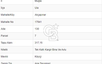 Muğla Akyaka Akçapınar da İmarlı Arsa