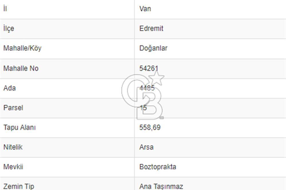 COLDWELL BANKER'DAN DOĞANLAR'DA SATILIK ARSA