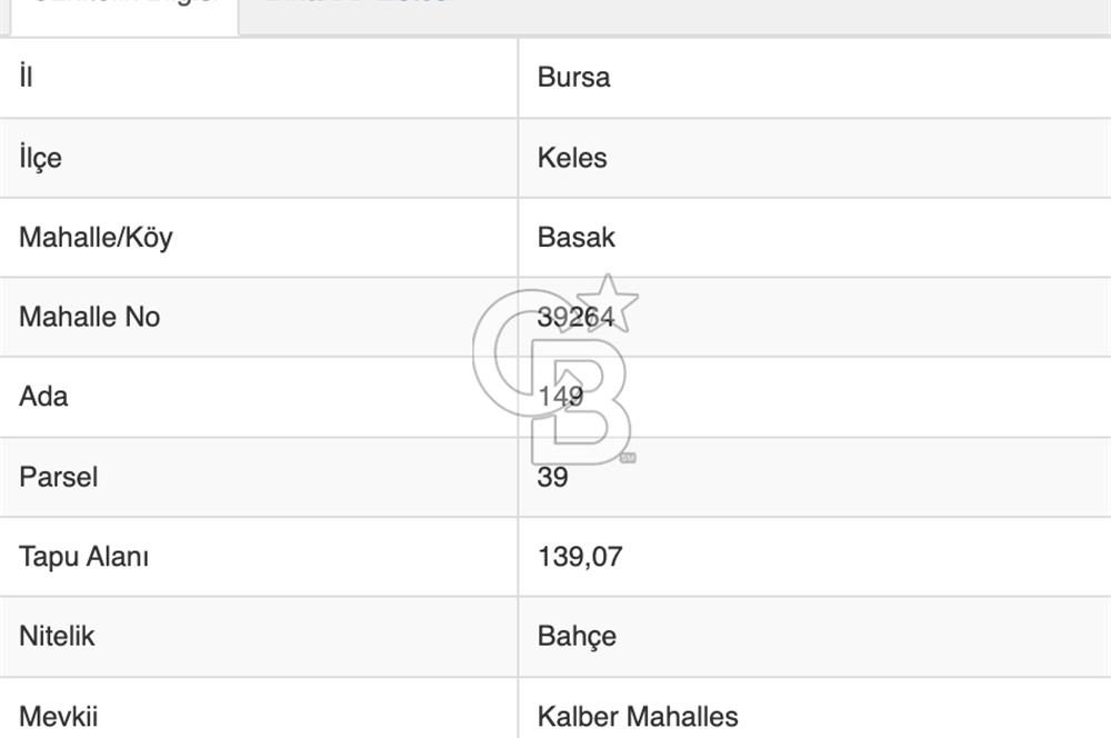 Bursa Keles'te İmar Dibi Butik Bahçe