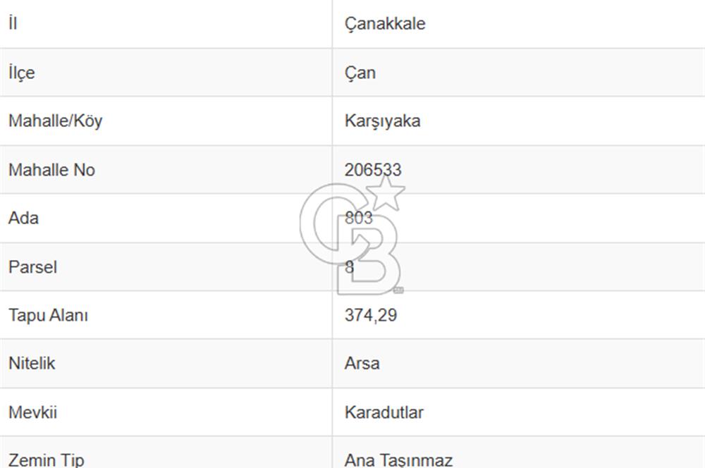 ÇANAKKALE ÇAN KARŞIYAKA MAHALLESİ SATILIK İMARLI ARSA