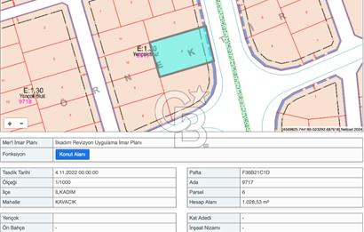 İlkadım Kavacık'ta 1028 M2 Satılık 6 Kata İmarlı Arsa