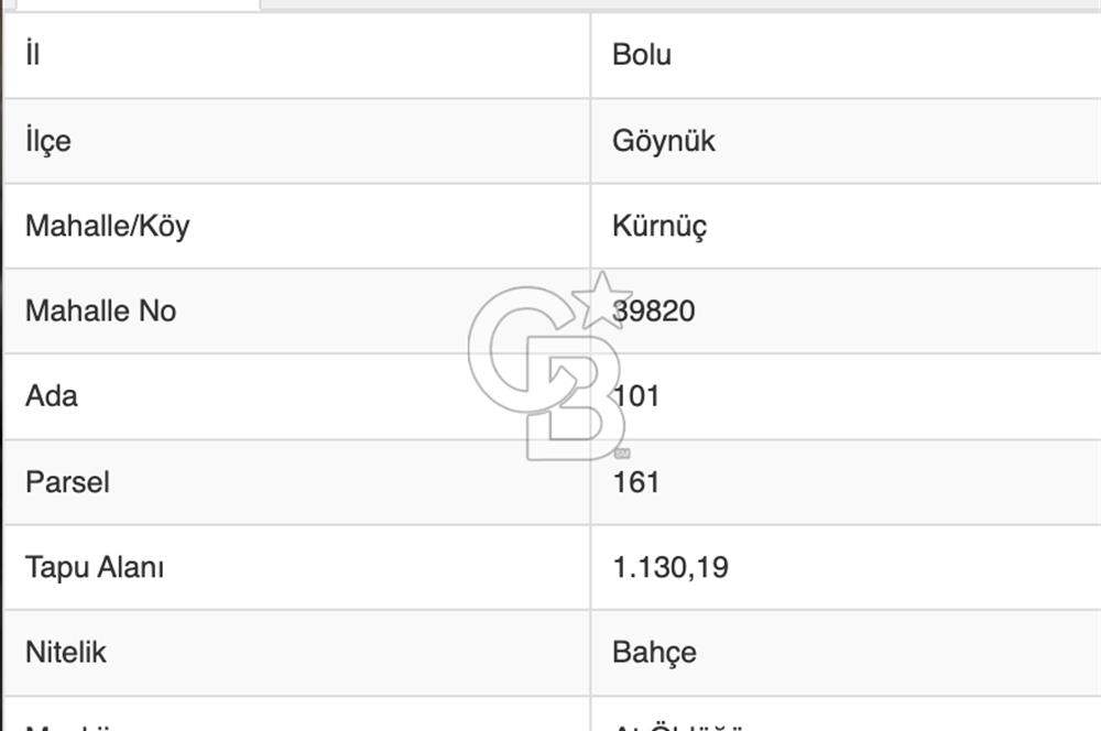 Bolu GÖynük'te Yatırımlık 1.130 m2 Bahçe