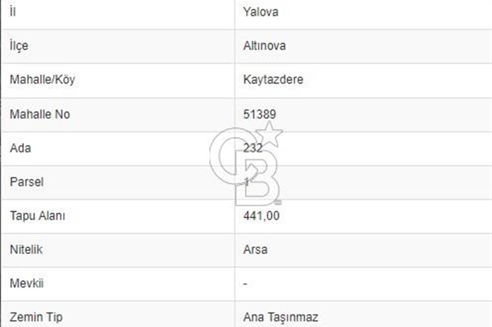 YALOVA ALTINOVA KAYTAZDERE SATILIK ARSA!. (441 M2) 