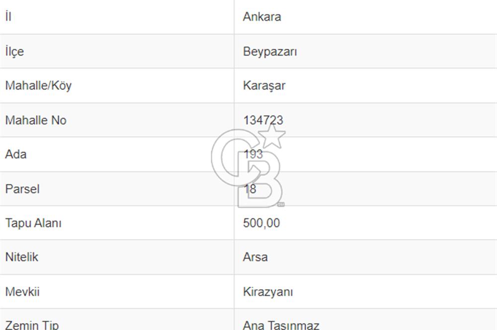 ANKARA BEYPAZARI KAŞARLI'DA VİLLA İMARLI SATILIK ARSA