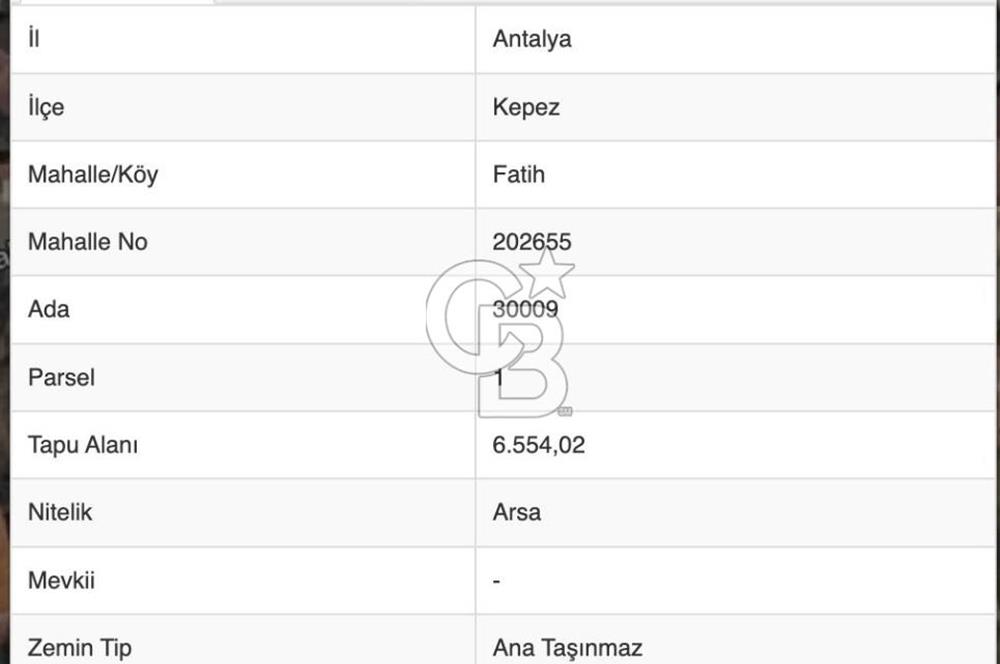 Antalya Kepez Fatih Mahallesi'nde Satılık İmarlı Arsa