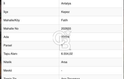 Antalya Kepez Fatih Mahallesi'nde Satılık İmarlı Arsa