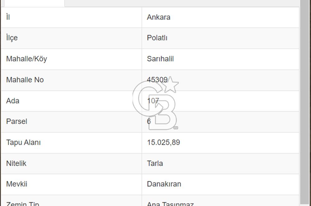 POLATLI SARIHALİL'DE GES İÇİN MARJİNAL RAPORU HAZIR SATILIK TARLA