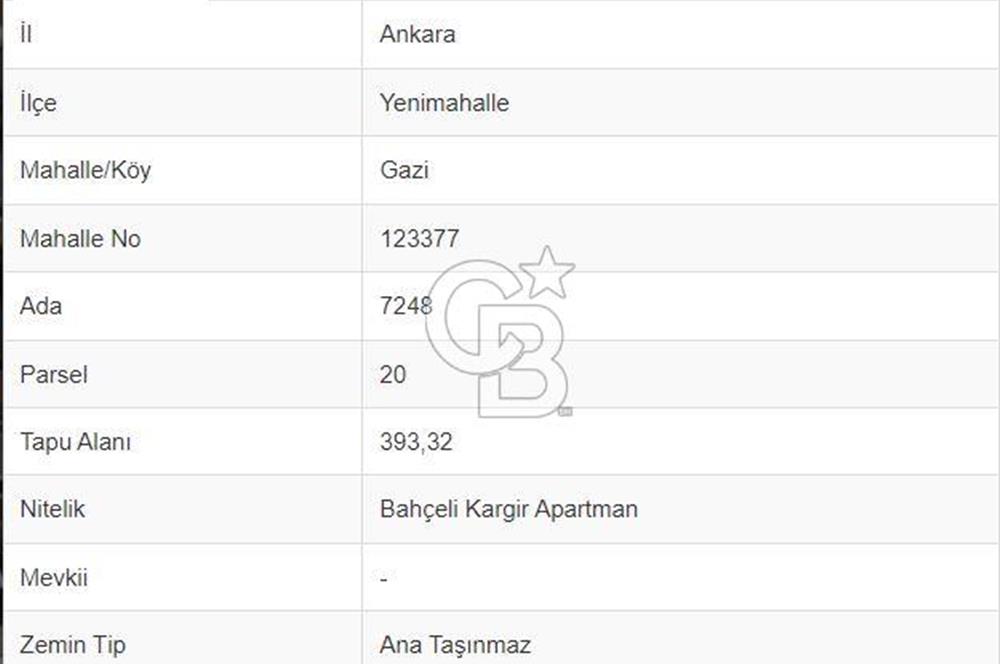 CB ERVA'DAN SİLAHTAR CADDESİNDE KÖŞE, YÜKSEK ŞEREFİYELİ